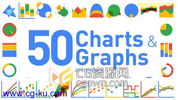 50种图表元素动画AE模板 线条图百分比图饼图图形MG动画 免费下载的图片1