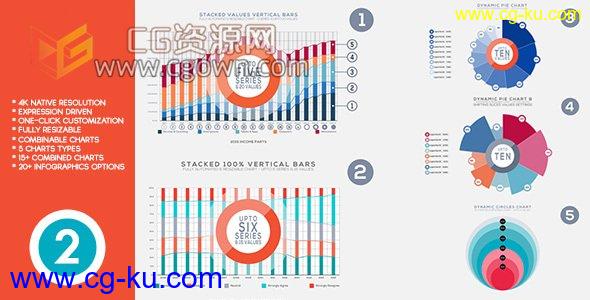 4K分辨率企业财务图表报告金融统计条形图分析动画可定制AE模板的图片1