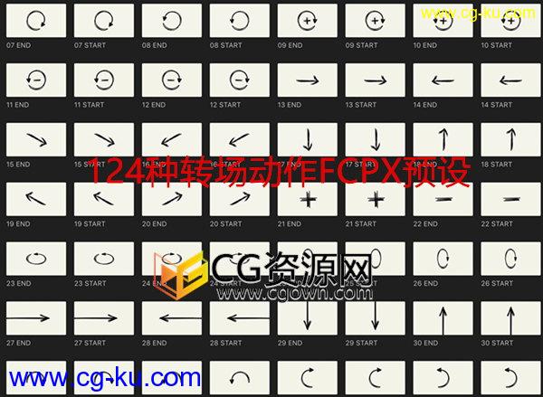 FCPX插件24组视觉特效与100种转场动作预设带视频使用教程的图片1