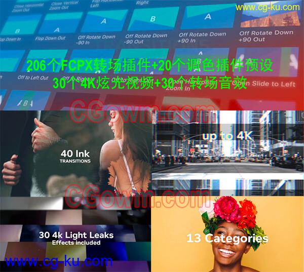 206个FCPX转场插件+20个调色预设+30个4K炫光视频+30个转场音效的图片1