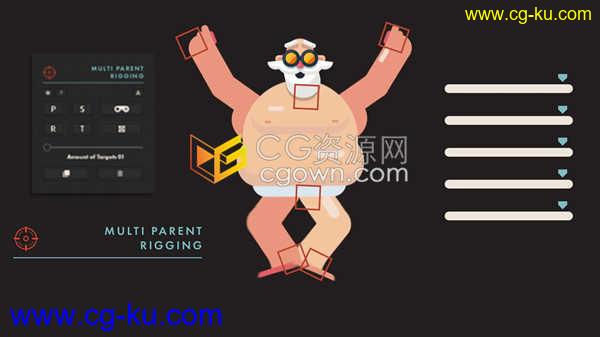 Multi Parent Rigging v1.4.2 AE脚本人物角色绑定多属性控制制作的图片1
