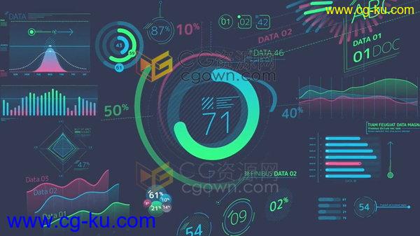 公司财务信息图表市场交易分析数据图表柱状图饼状图动画-AE模板下载的图片1