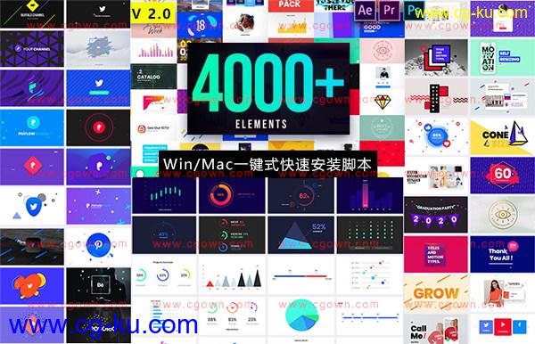 4000预设素材包AE与PR脚本一键式安装背景图形字幕动画转场动态海报广告视频的图片1