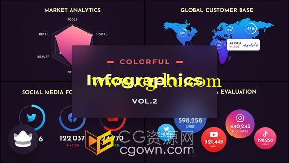 AE模板-彩色分析图表条形图饼图人口图统计信息Colorful Infographics的图片1