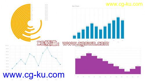 AE 图表创建脚本 Infocharts Creator v1.0的图片1