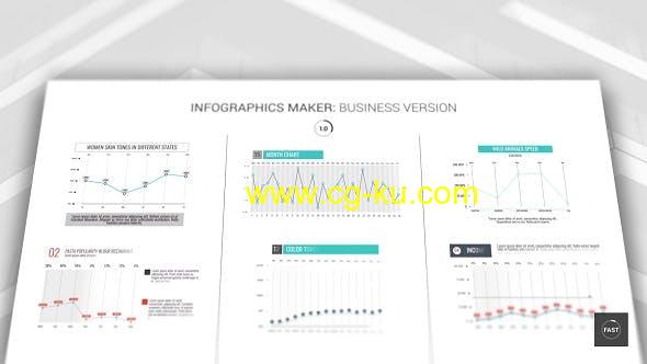 AE模板-信息图表制作工具企业分析业务统计动画介绍视频的图片1