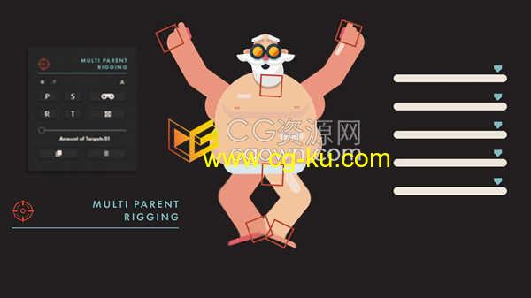 AE脚本Multi Parent Rigging v1.4.4人物角色绑定多属性控制工具的图片1