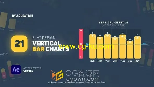 21个数据驱动平面设计垂直条形图AE模板的图片1