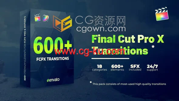 Transitions FCPX插件600+种视频转场过渡效果与音效的图片1