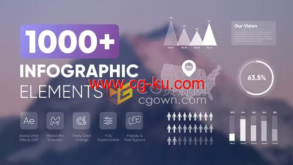 Infographic Elements AE模板预设1000+数据信息图表元素动画的图片1