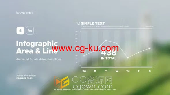 信息图区域面积图与折线图信息图表动画制作-AE模板的图片1