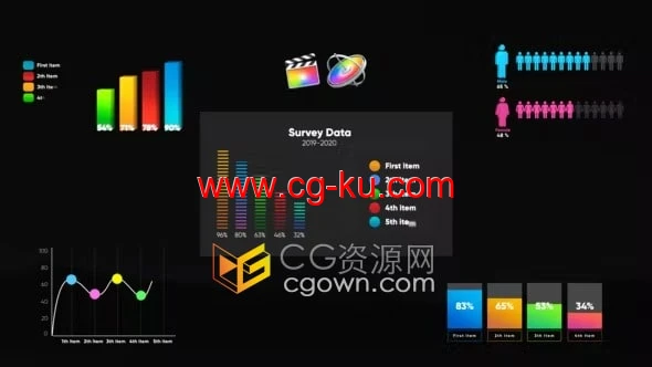 Infographic Smart Graphs FCPX插件免费5组信息图表动画制作的图片1