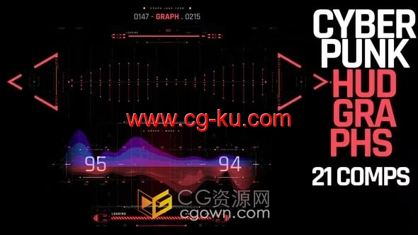 赛博朋克全息图HUD科技元素动画效果-AE模板下载的图片1