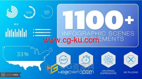 1100+ Infographic信息图表动画包-AE模板免费下载的图片1