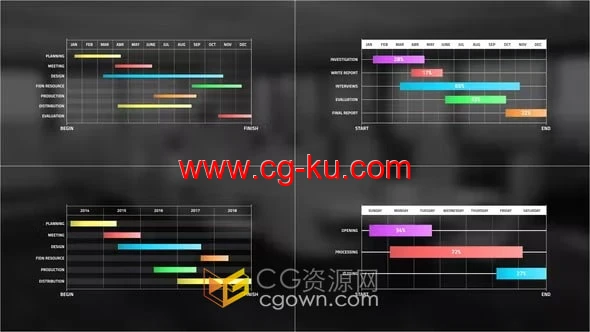 4种高度甘特图条形信息图表动画-AE模板下载的图片1