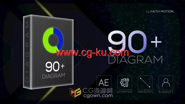 AE模板-超过90种图表场景和元素财务数据演示信息图表动画的图片1