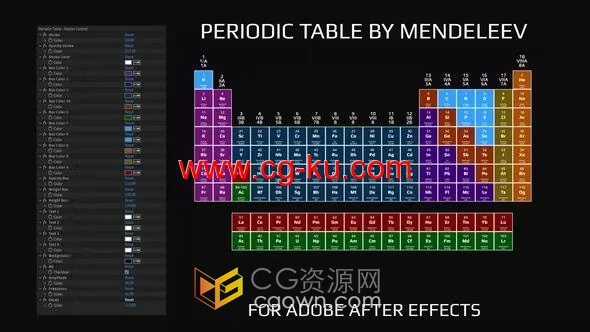 门捷列夫元素周期表包含118种化学元素介绍动画-AE模板的图片1
