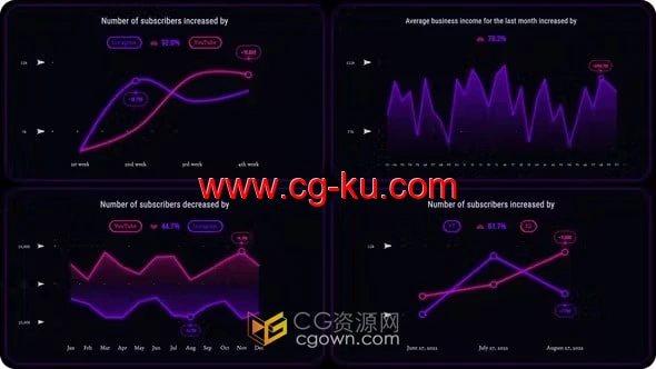 AE模板-信息图表线和填充图表高达8K分辨率的图片1