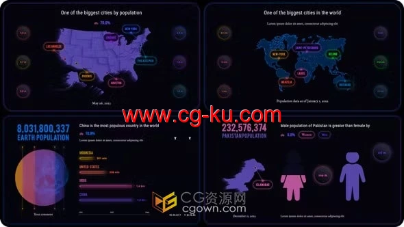 AE模板-世界地图人口分布男女比例信息图表动画的图片1